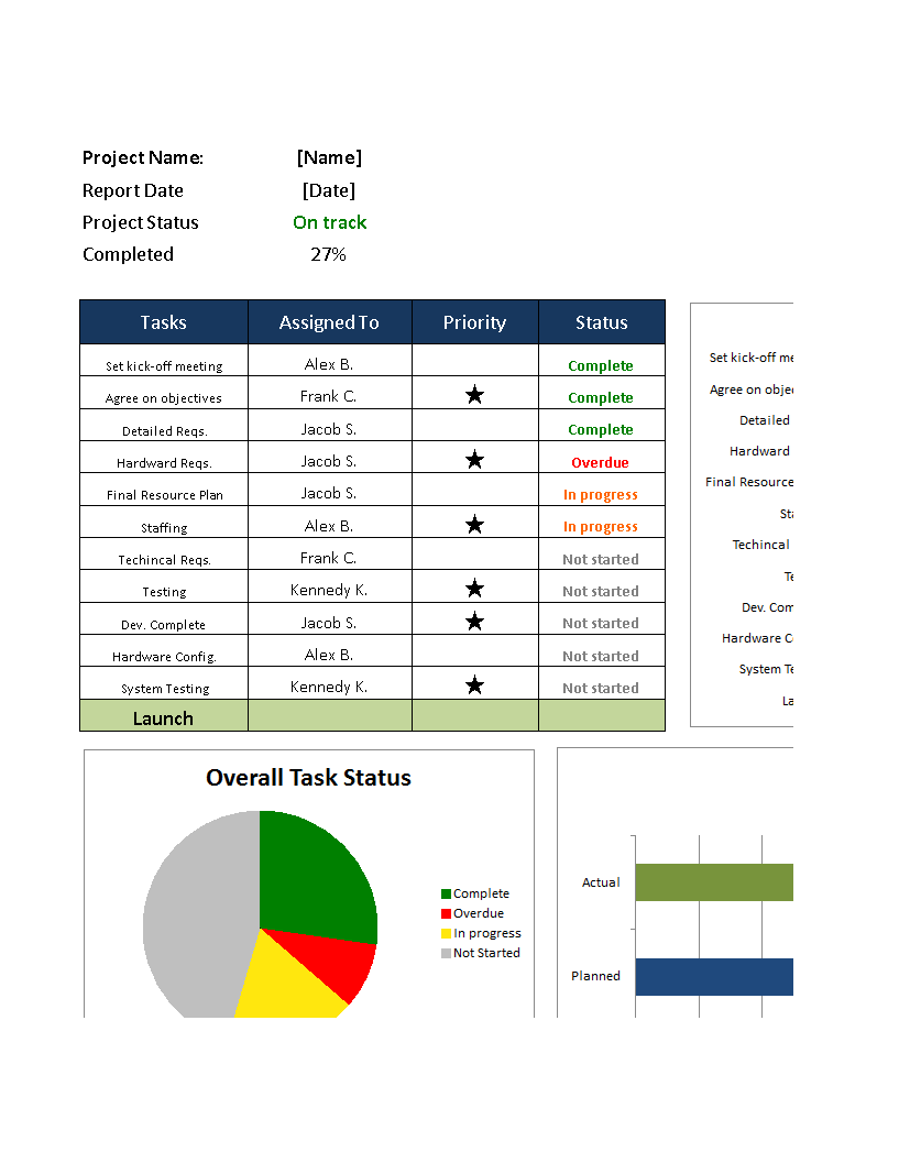 excel templates for mac project management